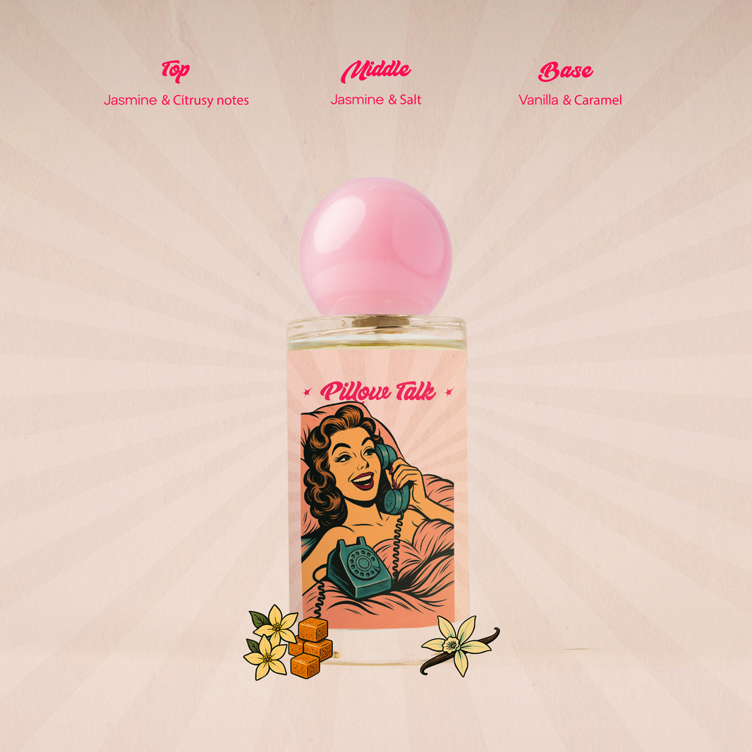 Perfumes – Pulp and Power Store